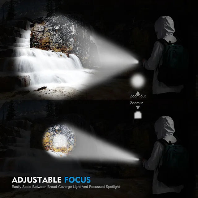 TrailBlaze Pro: Rechargeable LED Sensor Headlamp -ShopMallUniverse