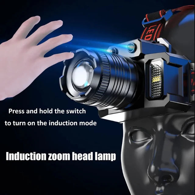 TrailBlaze Pro: Rechargeable LED Sensor Headlamp -ShopMallUniverse