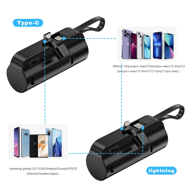 Pocket Power Plus: Ultra-Portable 5000mAh Power Bank with Built-In Cable for iPhone, Samsung, and More -ShopMallUniverse