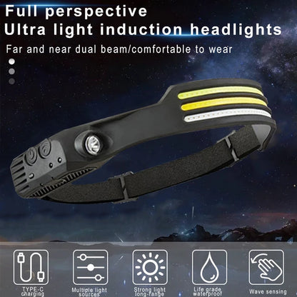 E-SMARTER: Rechargeable COB LED Sensor Headlamp with 5 Lighting Modes -ShopMallUniverse