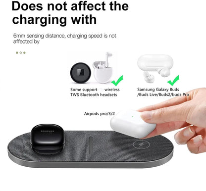 Super 40W Dual Wireless Charging Pad: Power Up Your iPhone & Samsung Devices with Lightning Speed! -ShopMallUniverse