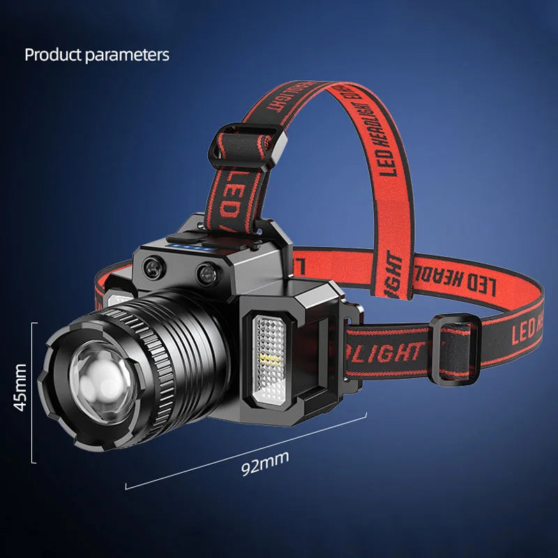 TrailBlaze Pro: Rechargeable LED Sensor Headlamp -ShopMallUniverse