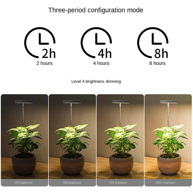 Photonix USB-Powered Full Spectrum LED Grow Light: Optimal Indoor Plant Growth Lighting Solution -ShopMallUniverse