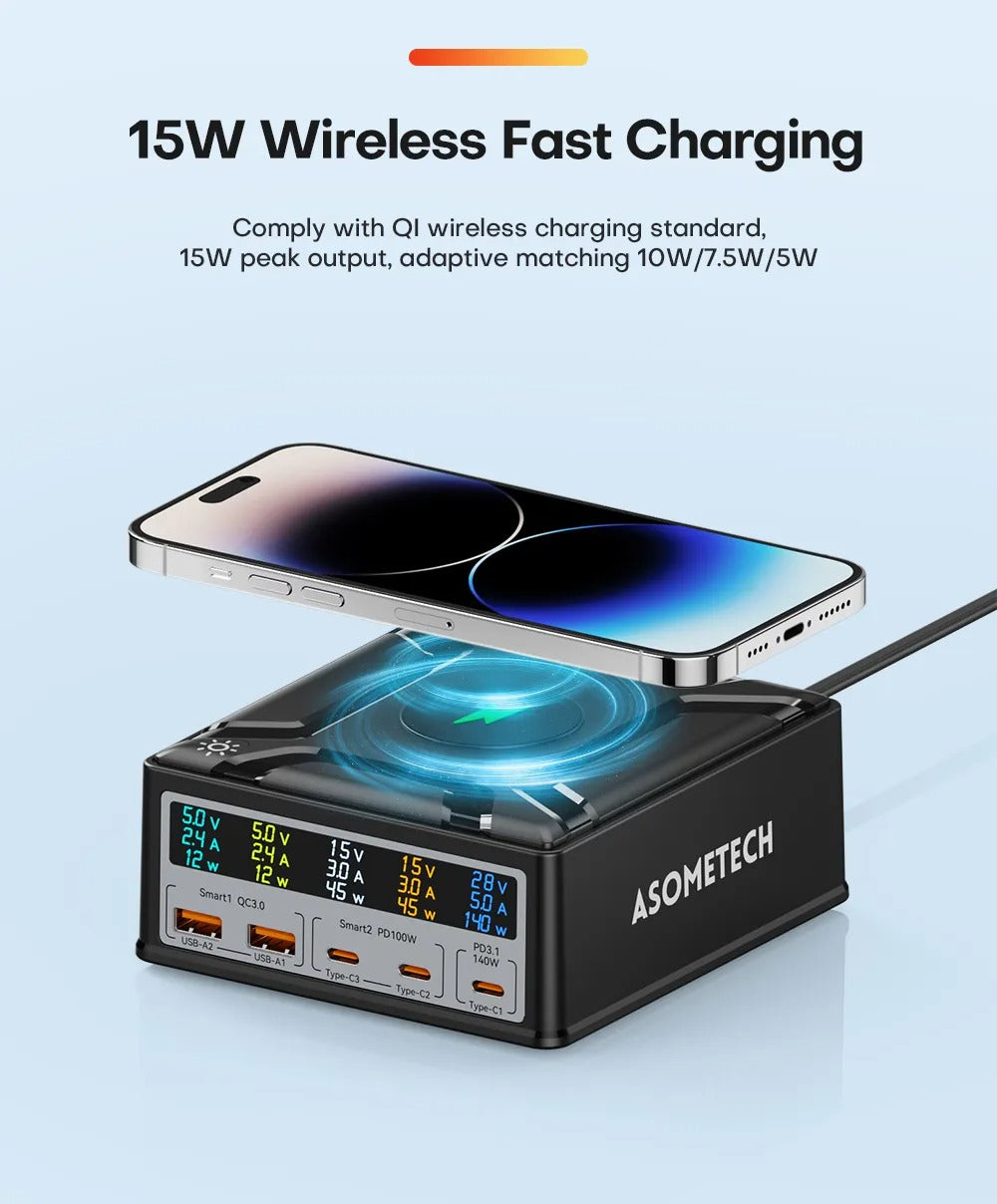 PowerUp Pro 5-in-1 GaN Charger: Ultimate Fast Charging for MacBook, iPhone, Samsung & More -ShopMallUniverse