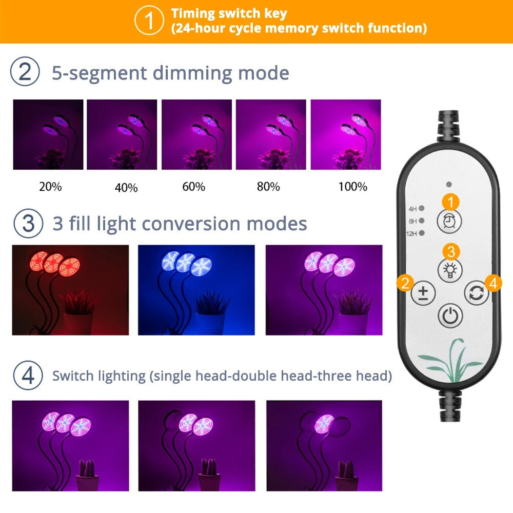 Ultimate USB Full Spectrum LED Grow Light with Dimming Control and Clip - Perfect for Gardening, Succulents, and Potted Plants! -ShopMallUniverse