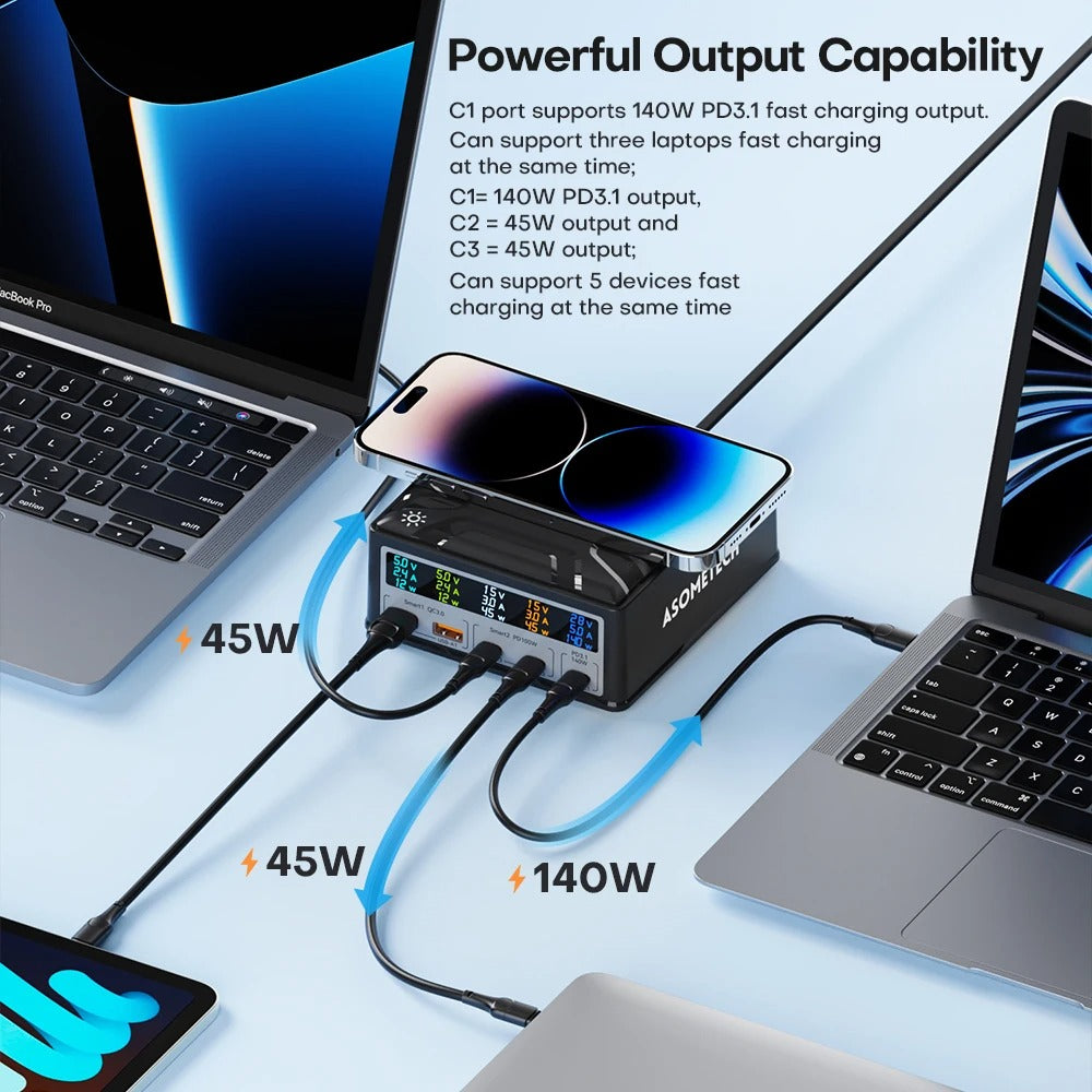 PowerUp Pro 5-in-1 GaN Charger: Ultimate Fast Charging for MacBook, iPhone, Samsung & More -ShopMallUniverse