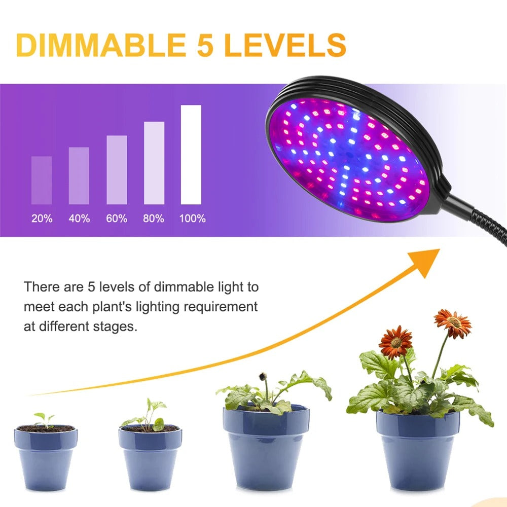 Ultimate USB Full Spectrum LED Grow Light with Dimming Control and Clip - Perfect for Gardening, Succulents, and Potted Plants! -ShopMallUniverse