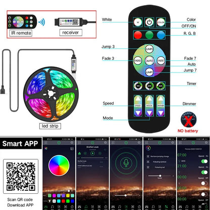 RGB Decoration LED Light Strip W/Controller -ShopMallUniverse