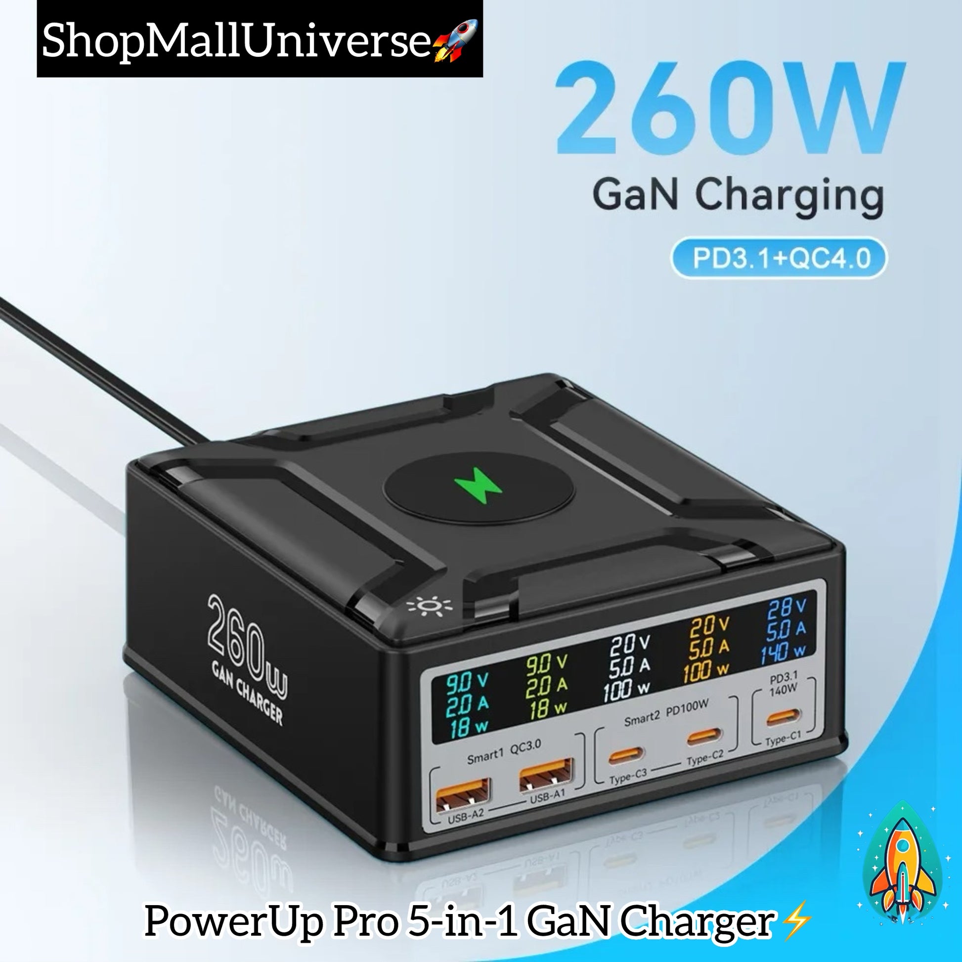 PowerUp Pro 5-in-1 GaN Charger: Ultimate Fast Charging for MacBook, iPhone, Samsung & More -ShopMallUniverse