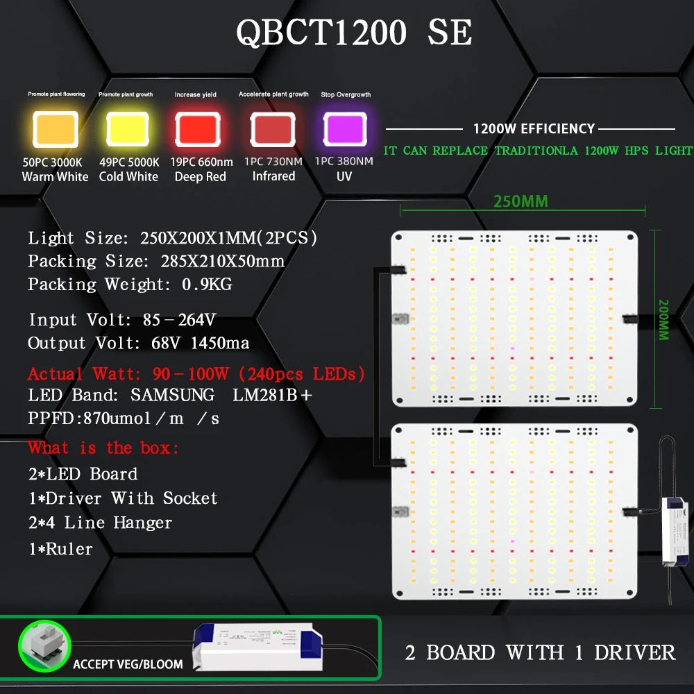 QBCCQBCT Series - QBCT 1200W SE -ShopMallUniverse