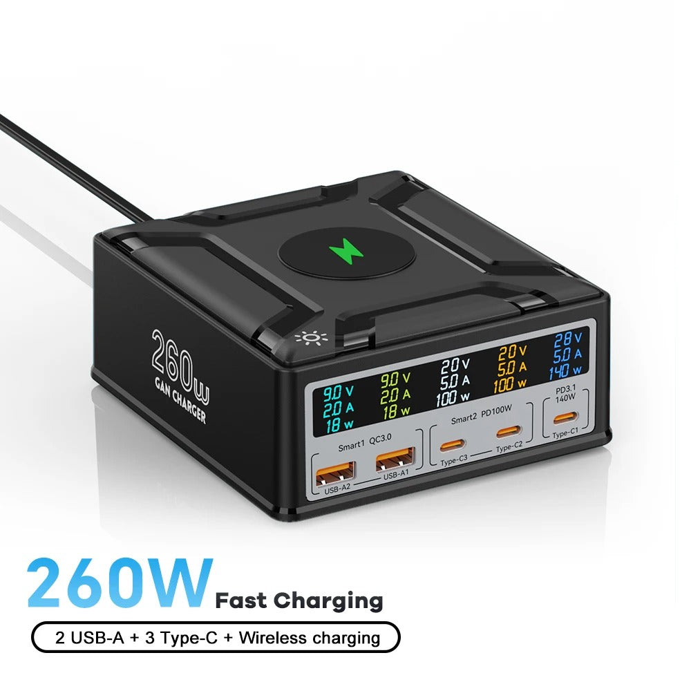 PowerUp Pro 5-in-1 GaN Charger: Ultimate Fast Charging for MacBook, iPhone, Samsung & More - USA Adapter -ShopMallUniverse